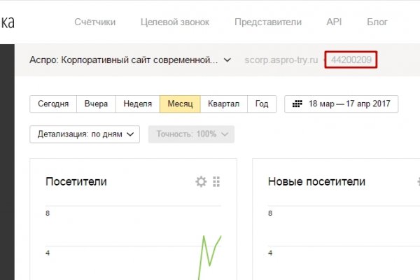 Почему не работает кракен сегодня